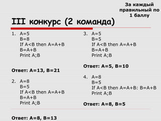 III конкурс (2 команда)
1. A=5
B=8
If A<B then A=A+B
B=A+B
Print A;B
Ответ: А=13, В=21
2. A=8
B=5
If A<B then A=A+B
B=A+B
Print A;B
Ответ: А=8, В=13
3. A=5
B=5
If A<B then A=A+B
B=A+B
Print A;B
Ответ: А=5, В=10
4. A=8
B=5
If A<B then A=A+B: B=A+B
Print A;B
Ответ: А=8, В=5
За каждый
правильный по
1 баллу
 