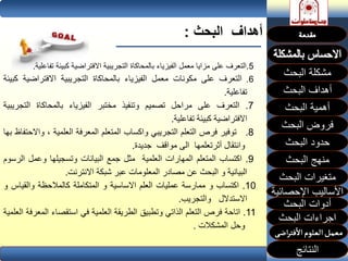 ‫أهداف‬‫البحث‬:
‫البحث‬ ‫مشكلة‬
‫أهداف‬‫البحث‬
‫أهمية‬‫البحث‬
‫البحث‬ ‫فروض‬
‫حدود‬‫البحث‬
‫متغيرات‬‫البحث‬
‫النتائج‬
‫البحث‬ ‫اجراءات‬
‫اإلحصائية‬ ‫األساليب‬
‫منهج‬‫البحث‬
‫البحث‬ ‫أدوات‬
5.‫التعرف‬‫على‬‫مزايا‬‫معمل‬‫الفيزياء‬‫بالمحاكاة‬‫التجريبية‬‫االفتراضية‬‫كبيئة‬‫ت‬‫فاعلية‬.
6.‫التعرف‬‫على‬‫مكونات‬‫معمل‬‫الفيزياء‬‫بالمحاكاة‬‫التجريبية‬‫االفتراضي‬‫ة‬‫كبيئة‬
‫تفاعلية‬.
7.‫التعرف‬‫على‬‫مراحل‬‫تصميم‬‫وتنفيذ‬‫مختبر‬‫الفيزياء‬‫بالمحاكاة‬‫التج‬‫ريبية‬
‫االفتراضية‬‫كبيئة‬‫تفاعلية‬.
8.‫توفير‬‫فرص‬‫التعلم‬‫التجريبي‬‫واكساب‬‫المتعلم‬‫المعرفة‬‫العلمية‬،‫و‬‫االحتفاظ‬‫بها‬
‫وانتقال‬‫أثرتعلمها‬‫الى‬‫مواقف‬‫جديدة‬.
9.‫اكتساب‬‫المتعلم‬‫المهارات‬‫العلمية‬‫مثل‬‫جمع‬‫البيانات‬‫وتسجيلها‬‫وعمل‬‫ال‬‫رسوم‬
‫البيانية‬‫و‬‫البحث‬‫عن‬‫مصادر‬‫المعلومات‬‫عبر‬‫شبكة‬‫االنترنت‬.
10.‫اكتساب‬‫و‬‫ممارسة‬‫عمليات‬‫العلم‬‫االساسية‬‫و‬‫المتكاملة‬‫كالمالحظة‬‫والقيا‬‫س‬‫و‬
‫االستدالل‬‫والتجريب‬.
11.‫اتاحة‬‫فرص‬‫التعلم‬‫الذاتي‬‫وتطبيق‬‫الطريقة‬‫العلمية‬‫في‬‫استقصاء‬‫ا‬‫لمعرفة‬‫العلمية‬
‫وحل‬‫المشكالت‬.
 