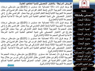 ‫العلمية‬ ‫المفاهيم‬ ‫لتنمية‬ ‫التحصيلي‬ ‫باالختبار‬ ‫المرتبطة‬ ‫الفروض‬.
5.‫يوجد‬‫فرك‬‫ذات‬‫داللة‬‫احصائية‬‫عند‬‫مستوى‬(0.01)‫بين‬‫متوسطى‬‫درجات‬
‫المجموعات‬‫التجريبية‬‫األولى‬(‫نمط‬‫التعلم‬‫الفردى‬‫فى‬‫بيئة‬‫معمل‬‫افتراضي‬)‫فى‬‫مقابل‬
‫المجموعة‬‫التجريبية‬‫الثانية‬(‫نمط‬‫التعلم‬‫التعاونى‬‫فى‬‫بيئة‬‫معمل‬‫افتراض‬‫ى‬‫مقترح‬)‫فى‬
‫األختبار‬‫التحصيلى‬‫على‬‫تنمية‬‫المفاهيم‬‫العلمية‬‫لدى‬‫تالميذ‬‫المرحلة‬‫األعد‬‫ادية‬‫لصالح‬
‫المجموعة‬‫الثانية‬(‫التعاونى‬).
6.‫يوجد‬‫فرك‬‫ذات‬‫داللة‬‫احصائية‬‫عند‬‫مستوى‬(0.01)‫بين‬‫متوسطى‬‫درجات‬
‫المجموعة‬‫التجريبية‬‫الثانية‬(‫نمط‬‫التعلم‬‫التعاونى‬‫فى‬‫بيئة‬‫معمل‬‫افتراض‬‫ى‬‫مقترح‬)‫فى‬
‫مقابل‬‫المجموعة‬‫التجريبية‬‫الثالثة‬(‫نمط‬‫التعلم‬‫التشاركى‬‫فى‬‫بيئة‬‫معمل‬‫ا‬‫فتراضي‬
‫مقترح‬)‫فى‬‫األختبار‬‫التحصيلى‬‫على‬‫تنمية‬‫المفاهيم‬‫العلمية‬‫لدى‬‫تالميذ‬‫ا‬‫لمرحلة‬
‫األعدادية‬‫لصالح‬‫المجموعة‬‫الثالثة‬(‫التشاركى‬).
7.‫يوجد‬‫فرك‬‫ذات‬‫داللة‬‫احصائية‬‫عند‬‫مستوى‬(0.01)‫بين‬‫متوسطى‬‫درجات‬
‫المجموعات‬‫التجريبية‬‫األولى‬(‫نمط‬‫التعلم‬‫الفردى‬‫فى‬‫بيئة‬‫معمل‬‫افتراضي‬)‫فى‬‫مقابل‬
‫المجموعة‬‫التجريبية‬‫الثالثة‬(‫نمط‬‫التعلم‬‫التشاركى‬‫فى‬‫بيئة‬‫معمل‬‫افتراض‬‫ي‬‫مقترح‬)‫فى‬
‫األختبار‬‫التحصيلى‬‫على‬‫تنمية‬‫المفاهيم‬‫العلمية‬‫لدى‬‫تالميذ‬‫المرحلة‬‫األعد‬‫ادية‬‫لصالح‬
‫المجموعة‬‫الثالثة‬(‫التشاركى‬).
8.‫يوجد‬‫فرك‬‫دال‬‫إحصائيا‬‫عند‬‫مستوى‬(0.01)‫بين‬‫متوسطي‬‫درجات‬‫المجموعة‬
‫التجريبية‬‫الثالث‬(‫الفردى‬‫مقابل‬‫التعاونى‬‫مقابل‬‫التشاركى‬)‫والتى‬‫تدرس‬‫من‬‫خالل‬‫بيئة‬
‫معمل‬‫العلوم‬‫االفتراضية‬‫فى‬‫اختبار‬‫الجانب‬‫المعرفى‬‫لتنمية‬‫المفاهيم‬‫العل‬‫مية‬‫لصالح‬
‫المجموعة‬‫التجريبية‬‫الثالثة‬(‫التشاركى‬).
‫البحث‬ ‫مشكلة‬
‫أهداف‬‫البحث‬
‫أهمية‬‫البحث‬
‫البحث‬ ‫فروض‬
‫حدود‬‫البحث‬
‫متغيرات‬‫البحث‬
‫النتائج‬
‫البحث‬ ‫اجراءات‬
‫اإلحصائية‬ ‫األساليب‬
‫منهج‬‫البحث‬
‫البحث‬ ‫أدوات‬
 