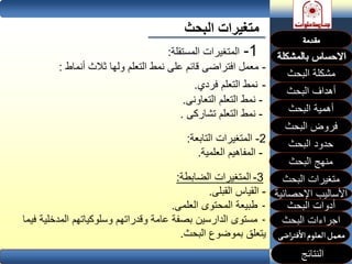 ‫البحث‬ ‫متغيرات‬
1-‫المستقلة‬ ‫المتغيرات‬:
-‫أنماط‬ ‫ثالث‬ ‫ولها‬ ‫التعلم‬ ‫نمط‬ ‫على‬ ‫قائم‬ ‫افتراضى‬ ‫معمل‬:
-‫فردي‬ ‫التعلم‬ ‫نمط‬.
-‫التعاونى‬ ‫التعلم‬ ‫نمط‬.
-‫تشاركى‬ ‫التعلم‬ ‫نمط‬.
2-‫التابعة‬ ‫المتغيرات‬:
-‫العلمية‬ ‫المفاهيم‬.
3-‫الضابطة‬ ‫المتغيرات‬:
-‫القبلى‬ ‫القياس‬.
-‫العلمى‬ ‫المحتوى‬ ‫طبيعة‬.
-‫ف‬ ‫المدخلية‬ ‫وسلوكياتهم‬ ‫وقدراتهم‬ ‫عامة‬ ‫بصفة‬ ‫الدارسين‬ ‫مستوى‬‫يما‬
‫البحث‬ ‫بموضوع‬ ‫يتعلق‬.
‫البحث‬ ‫مشكلة‬
‫أهداف‬‫البحث‬
‫أهمية‬‫البحث‬
‫البحث‬ ‫فروض‬
‫حدود‬‫البحث‬
‫متغيرات‬‫البحث‬
‫النتائج‬
‫البحث‬ ‫اجراءات‬
‫اإلحصائية‬ ‫األساليب‬
‫منهج‬‫البحث‬
‫البحث‬ ‫أدوات‬
 