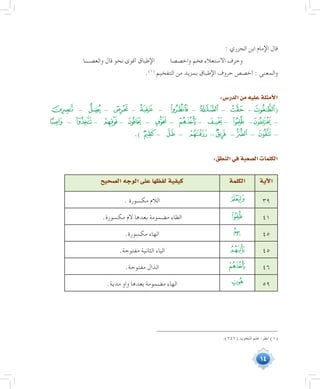 14
: ‫الجزري‬ ‫ابن‬ ‫اإلمام‬ ‫قال‬
‫والعصـــــا‬ ‫قال‬ ‫نحو‬ ‫أقوى‬ ‫اإلطباق‬ 	‫واخصصا‬ ‫فخم‬ ‫االستعالء‬ ‫وحرف‬ 		
.(((
‫التفخيم‬ ‫من‬ ‫بمزيد‬ ‫اإلطباق‬ ‫حروف‬ ‫أخصص‬ : ‫والمعنى‬
:‫الدر�س‬‫من‬‫عليه‬‫أمثلة‬‫ل‬‫ا‬
‫ﮡ‬ - ‫ﮜ‬ - ‫ﮔ‬ - ‫ﮐ‬ - ‫ﮍ‬ - ‫ﮈ‬ - ‫ﮆ‬ - ‫(ﭾ‬
‫ﯴ‬ - ‫ﯡ‬ - ‫ﯗ‬ - ‫ﯔ‬ - ‫ﮌ‬ - ‫ﮂ‬ - ‫ﭵ‬ - ‫ﯷ‬ -‫ﯜ‬ -
.) ‫ﭹ‬ - ‫ﭵ‬ - ‫ﭠ‬ -‫ﰎ‬ -‫ﰄ‬ - ‫ﯸ‬ -
:‫النطق‬‫في‬‫ال�صعبة‬‫الكلمات‬
‫آية‬‫ل‬‫ا‬‫الكلمة‬‫ال�صحيح‬‫الوجه‬‫على‬‫لفظها‬‫كيفية‬
39. ‫مكسورة‬ ‫الالم‬
41.‫مكسورة‬ ‫الم‬ ‫بعدها‬ ‫مضمومة‬ ‫الظاء‬
45.‫مكسورة‬ ‫الهاء‬
45.‫مفتوحة‬ ‫الثانية‬ ‫الياء‬
46.‫مفتوحة‬ ‫الذال‬
59.‫مدية‬ ‫واو‬ ‫بعدها‬ ‫مضمومة‬ ‫الهاء‬
.)246( ‫التجويد‬ ‫علم‬ :‫انظر‬ )1(
 