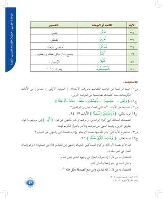 47
‫التالوة‬‫لدرو�س‬‫إعداد‬‫ل‬‫ا‬‫خطوات‬:‫أوىل‬‫ل‬‫ا‬‫الوحدة‬
‫آية‬‫ل‬‫ا‬‫الجملة‬‫أو‬� ‫الكلمة‬‫التف�سير‬
36‫ﯰ‬.‫تتبع‬
37‫ﰉ‬.‫تقطع‬
39‫ﭣ‬.‫مبعدا‬ ‫مقصى‬
46‫ﯛ‬. ‫أغطية‬ ‫و‬ ‫غطاء‬ ‫مثل‬ ‫كنان‬ ‫جمع‬
47‫ﯷ‬. ‫اإلسرار‬
51‫ﭩ‬. )1(
‫يحركون‬
:‫اال�ستنباط‬
‫اآليات‬ ‫من‬ ‫استخرج‬ ) ‫�ى‬�‫األول‬ ‫المرتبة‬ ( ‫االستعالء‬ ‫لحروف‬ ‫التفخيم‬ ‫مراتب‬ ‫من‬ ‫معنا‬ ‫مر‬ ‫فيما‬ /1‫س‬
.‫األولى‬ ‫المرتبة‬ ‫من‬ ‫تفخيمها‬ ‫كلمات‬ ‫سبع‬ ‫الكريمات‬
‫ﭙﱪ‬‫-ﭘ‬‫ﰎ‬ -‫ﭙ‬ -‫ﯧ‬ - ‫ﯨ‬ - ‫ﱫﮗ‬ /1‫ج‬
‫الوالدين؟‬ ‫بر‬ ‫على‬ ‫تحث‬ ‫التي‬ ‫اآلية‬ ‫اآليات‬ ‫من‬ ‫استنبط‬ /2‫س‬
.24-23 ‫اآليات‬ ‫ﮞﱪ‬‫ﱫﮝ‬ :‫تعالى‬ ‫قوله‬ /2‫ج‬
‫فوقه‬ ‫ما‬ ‫تحريم‬ ‫إلى‬‫ﱪ‬ ‫ﮪ‬‫ﱫ‬ ‫قول‬ ‫عن‬ ‫بالنهي‬ ‫وأشار‬ ‫برهما‬ ‫و‬ ،‫الوالدين‬ ‫إكرام‬ ‫في‬ ‫المبالغة‬ ‫تضمنت‬ 	
.‫لهما‬ ‫الكريم‬ ‫بالقول‬ ‫واألمر‬ ‫نهرهما‬ ‫عن‬ ‫النهي‬ ‫وفيها‬ ،‫األولى‬ ‫بطريق‬
‫التبذير؟‬ ‫عن‬ ‫والنهي‬ ‫المساكين‬ ‫وإكرام‬ ‫األرحام‬ ‫بصلة‬ ‫فيها‬ ‫اهلل‬ ‫يأمر‬ ‫التي‬ ‫اآلية‬ ‫استخرج‬ /3‫س‬
.26 ‫ﯱﱪ‬‫ﯰ‬‫ﯯ‬‫ﱫﯮ‬ :‫تعالى‬ ‫قوله‬ /3‫ج‬
‫إنفاق‬ ‫وهو‬ « :‫مسعود‬ ‫ابن‬ ‫قال‬ ‫التبذير‬ ‫عن‬ ‫والنهي‬ ‫الغرباء‬ ‫المساكين‬ ‫وإكرام‬ ،‫األرحام‬ ‫بصلة‬ ‫األمر‬ ‫فيه‬ 	
.»‫حقه‬ ‫غير‬ ‫في‬ ‫المال‬
.ً‫ا‬‫تبذير‬ ‫ليس‬ ‫الخير‬ ‫وجوه‬ ‫في‬ ‫المال‬ ‫صرف‬ ‫إن‬ :‫قال‬ ‫من‬ ‫به‬ ‫فاستدل‬ 	
.‫كله‬ ‫المال‬ ‫إعطاء‬ ‫هو‬ :‫السدى‬ ‫قال‬ ‫و‬ 	
.(((
‫ماله‬ ‫بكل‬ ‫الصدقة‬ ‫منع‬ ‫ومن‬ ،‫تبذير‬ ‫إنه‬ :‫قال‬ ‫من‬ ‫به‬ ‫فاستدل‬ 	
. )215( ‫غريب‬ ‫تفسير‬ : ‫انظر‬ )1(
	.)916/2( ‫اإلكليل‬ ‫انظر‬ )2(
 