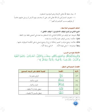 50
.‫المتقون‬ ‫المؤمنون‬ ‫وهم‬ ‫ألوليائه‬ ‫تعالى‬ ‫اهلل‬ ‫حفظ‬ ‫بيان‬ -9
ً‫ا‬‫حاصب‬ ‫عليهم‬ ‫يرسل‬ ‫أو‬ ‫األرض‬ ‫بهم‬ ‫يخسف‬ ‫أن‬ ‫على‬ ‫قادر‬ ‫تعالى‬ ‫اهلل‬ ‫بأن‬ ‫المشركين‬ ‫تخويف‬ -10
.(((
‫وشركهم‬ ‫كفرهم‬ ‫بسبب‬ ‫يغرقهم‬ ‫أو‬
:‫المالحظ‬‫التجويدي‬‫الحكم‬
:)‫الكافي‬‫الوقف‬(‫االختباري‬‫الوقف‬‫أنواع‬�‫من‬‫الثاني‬‫النوع‬
.‫اللفظ‬ ‫دون‬ ‫فقط‬ ‫المعنى‬ ‫في‬ ‫بعده‬ ‫بما‬ ‫المتعلق‬ ‫ذاته‬ ‫في‬ ‫التام‬ ‫الكالم‬ ‫عن‬ ‫الوقف‬ ‫هو‬ :‫تعريفه‬:ً‫ال‬‫أو‬�
.‫بعده‬ ‫بما‬ ‫واالبتداء‬ ‫عليه‬ ‫الوقف‬ ‫يحسن‬ :‫حكمه‬ :ً‫ا‬‫ثاني‬
. ‫عليها‬ ‫الموقوف‬ ‫الكلمة‬ ‫على‬ )‫(صلي‬ ‫وضع‬ ‫أو‬ )‫(ج‬ ‫هكذا‬ ) ‫الجيم‬ ( ‫حرف‬ ‫وضع‬ :‫عالمته‬:‫ا‬ً‫ث‬‫ثال‬
. ‫اآلية‬ ‫وسط‬ ‫في‬ )2 .‫اآلية‬ ‫نهاية‬ ‫في‬ )1 :‫موضوعه‬:ً‫ا‬‫رابع‬
:‫الدر�س‬‫من‬‫عليه‬‫أمثلة‬‫ل‬‫ا‬
‫ﭺ‬ ‫ﭹ‬ -‫ﭰ‬‫ﭯ‬‫ﭮ‬ -‫ﭛ‬‫ﭚ‬‫ﭙ‬‫ﭘ‬-‫ﮩ‬‫ﮨ‬‫ﮧ‬ -‫ﮝ‬‫ﮜ‬‫ﮛ‬‫ﱫﮚ‬
.(((
‫ﱪ‬ ‫ﯝ‬‫ﯜ‬-‫ﭛ‬‫ﭚ‬‫ﭙ‬ -‫ﮡ‬ ‫ﮠ‬ -‫ﮑ‬‫ﮐ‬ -‫ﭽ‬‫ﭼ‬‫ﭻ‬
:‫النطق‬‫في‬‫ال�صعبة‬‫الكلمات‬
‫آية‬‫ل‬‫ا‬‫الكلمة‬‫ال�صحيح‬‫الوجه‬‫على‬‫لفظها‬‫كيفية‬
53‫ﮉ‬. ‫مفتوحة‬ ‫الزاي‬
54‫ﮙ‬. ‫ساكنة‬ ‫امليم‬
54‫ﮞ‬‫ﮝ‬. ‫ساكنة‬ ‫الباء‬
57‫ﯷ‬. ‫بالظاء‬ ‫ال‬ ‫بالذال‬ ‫تنطق‬
58‫ﰋ‬. ‫بالصاد‬ ‫ال‬ ‫بالسني‬ ‫تنطق‬
	.)204/3( ‫التفاسير‬ ‫أيسر‬ : ‫انظر‬ )1(
	.)168( ‫المنان‬ ‫عون‬ :‫انظر‬ )2(
 