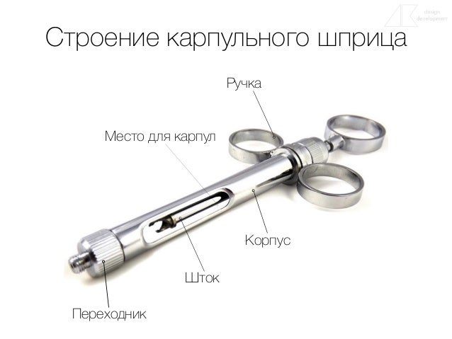 Инжектор для карпульной анестезии