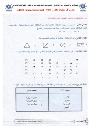 ‫اﻟﺴﻌﻮدﯾﺔ‬ ‫اﻟﻌﺮﺑﯿﺔ‬ ‫اﻟﻤﻤﻠﻜﺔ‬،‫و‬‫اﻟﺘﻌﻠﯿﻢ‬ ‫و‬ ‫اﻟﺘﺮﺑﯿﺔ‬ ‫زارة‬،‫اﻟﺘﻔﻜﯿﺮ‬ ‫ﻣﮭﺎرات‬ ‫ﻟﺘﻨﻤﯿﺔ‬ ‫اﻟﻤﻌﻠﻢ‬ ‫دﻟﯿﻞ‬‫اﻟﺜﺎﻧﯿﺔ‬ ‫اﻟﻄﺒﻌﺔ‬1428‫ھـ‬
‫ﻓﻲ‬ ً‫ﺎ‬‫ﺣﺼﺮﯾ‬‫اﻹﺑﺪاع‬ ‫و‬ ‫اﻟﻔﻜﺮ‬ ‫ﻣﻠﺘﻘﯿﺎت‬www.memar.net1429‫ھـ‬
 