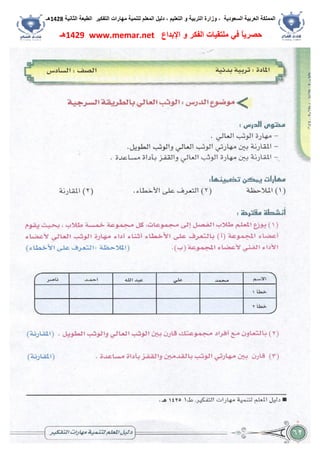 ‫اﻟﺴﻌﻮدﯾﺔ‬ ‫اﻟﻌﺮﺑﯿﺔ‬ ‫اﻟﻤﻤﻠﻜﺔ‬،‫و‬‫اﻟﺘﻌﻠﯿﻢ‬ ‫و‬ ‫اﻟﺘﺮﺑﯿﺔ‬ ‫زارة‬،‫اﻟﺘﻔﻜﯿﺮ‬ ‫ﻣﮭﺎرات‬ ‫ﻟﺘﻨﻤﯿﺔ‬ ‫اﻟﻤﻌﻠﻢ‬ ‫دﻟﯿﻞ‬‫اﻟﺜﺎﻧﯿﺔ‬ ‫اﻟﻄﺒﻌﺔ‬1428‫ھـ‬
‫ﻓﻲ‬ ً‫ﺎ‬‫ﺣﺼﺮﯾ‬‫اﻹﺑﺪاع‬ ‫و‬ ‫اﻟﻔﻜﺮ‬ ‫ﻣﻠﺘﻘﯿﺎت‬www.memar.net1429‫ھـ‬
 