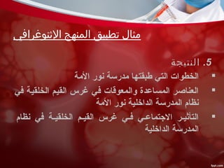 ‫الثنوغرافي‬ ‫المنهج‬ ‫تطبيق‬ ‫مثال‬
5.‫النتيجة‬
‫المة‬ ‫نور‬ ‫مدرسة‬ ‫طبقتها‬ ‫التي‬ ‫الخطوات‬
‫في‬ ‫الخلقية‬ ‫القيم‬ ‫غرس‬ ‫في‬ ‫والمعوقات‬ ‫المساعدة‬ ‫العناصر‬
‫المة‬ ‫نور‬ ‫الداخلية‬ ‫المدرسة‬ ‫نظام‬
‫نظام‬ ‫في‬ ‫ية‬‫ي‬‫الخلقي‬ ‫يم‬‫ي‬‫القي‬ ‫غرس‬ ‫يي‬‫ي‬‫ف‬ ‫يي‬‫ي‬‫الجتماع‬ ‫ير‬‫ي‬‫التأثي‬
‫الداخلية‬ ‫المدرسة‬
 