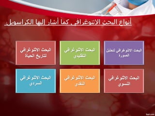 :‫الكراسويل‬ ‫إليها‬ ‫أشار‬ ‫كما‬ ‫النثنوغرافي‬ ‫البحث‬ ‫أنواع‬
 