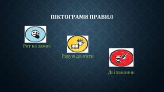 ПІКТОГРАМИ ПРАВИЛ
Рот на замок
Рахую до п’яти
Дві хвилини
 