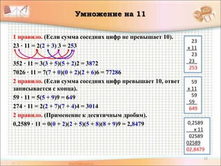 11
Умножение на 11
1 правило. (Если сумма соседних цифр не превышает 10).
23 · 11 = 2(2 + 3) 3 = 253
352 · 11 = 3(3 + 5)(5 + 2)2 = 3872
7026 · 11 = 7(7 + 0)(0 + 2)(2 + 6)6 = 77286
2 правило. (Если сумма соседних цифр превышает 10, ответ
записывается с конца).
59 · 11 = 5(5 + 9)9 = 649
274 · 11 = 2(2 + 7)(7 + 4)4 = 3014
2 правило. (Применение к десятичным дробям).
0,2589 · 11 = 0(0 + 2)(2 + 5)(5 + 8)(8 + 9)9 = 2,8479
23
х 11
23
23_
253
59
х 11
59
59_
649
0,2589
х 11
02589
02589
02,8479
 