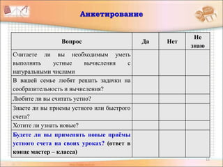 15
Анкетирование
Вопрос Да Нет
Не
знаю
Считаете ли вы необходимым уметь
выполнять устные вычисления с
натуральными числами
В вашей семье любят решать задачки на
сообразительность и вычисления?
Любите ли вы считать устно?
Знаете ли вы приемы устного или быстрого
счета?
Хотите ли узнать новые?
Будете ли вы применять новые приёмы
устного счета на своих уроках? (ответ в
конце мастер – класса)
 