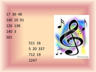 17 30 48
140 10 01
126 138
140 3
501
511 16
5 20 337
712 19
2247
 