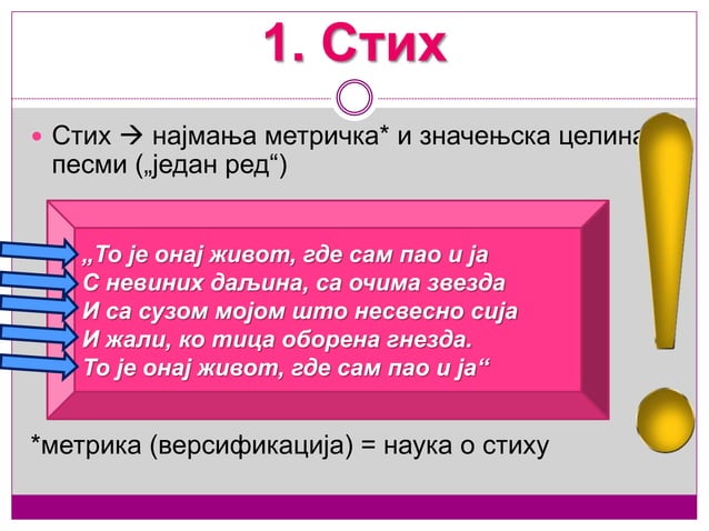 Стих, строфа и рима у лирској поезији
