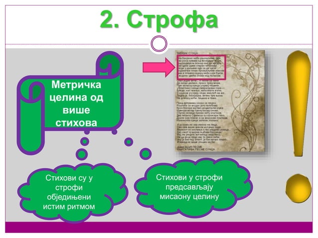 Стих, строфа и рима у лирској поезији