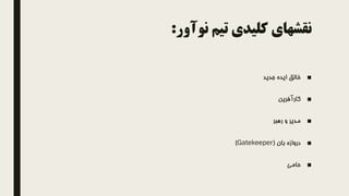 ‫نوآور‬ ‫تیم‬ ‫کلیدی‬ ‫نقشهای‬:
■‫جدید‬ ‫ایده‬ ‫خالق‬
■‫کارآفرین‬
■‫رهبر‬ ‫و‬ ‫مدیر‬
■‫بان‬ ‫دروازه‬(Gatekeeper)
■‫حامی‬
 