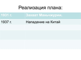 Реализация плана:
1931 г. Захват Маньчжурии.
1937 г. Нападение на Китай
 
