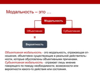 презентация модальность | PPT | Free Download