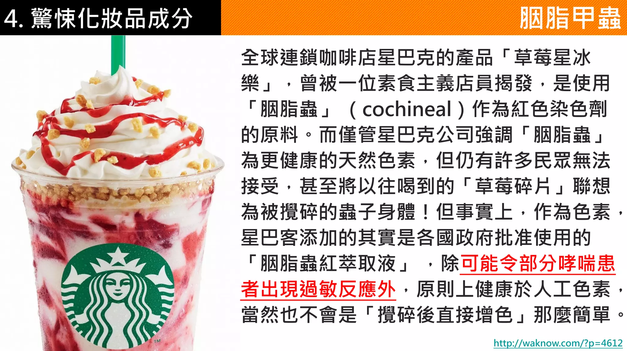 4. 驚悚化妝品成分 胭脂甲蟲
全球連鎖咖啡店星巴克的產品「草莓星冰
樂」，曾被一位素食主義店員揭發，是使用
「胭脂蟲」 （cochineal）作為紅色染色劑
的原料。而僅管星巴克公司強調「胭脂蟲」
為更健康的天然色素，但仍有許多民眾無法
接受，甚至將以往喝到的「草莓碎片」聯想
為被攪碎的蟲子身體！但事實上，作為色素，
星巴客添加的其實是各國政府批准使用的
「胭脂蟲紅萃取液」 ，除可能令部分哮喘患
者出現過敏反應外，原則上健康於人工色素，
當然也不會是「攪碎後直接增色」那麼簡單。
http://waknow.com/?p=4612
 