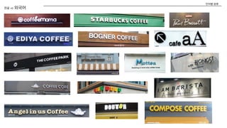 한글 vs 외국어
언어별 분류
 