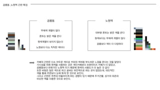 공릉동 ,노원역 간판 특징
공릉동 노원역
대부분 폰트는 밝은 색을 쓴다
원색보다는 무채색 계열이 많다
공릉보다 색이 더 다양하다
무채색 계열이 많다
폰트는 밝은 색을 쓴다
원색계열이 보이지 않는다
노원보다 다소 칙칙한 색이다
카페의 간판은 다소 어두운 색으로 커피의 색처럼 부드러운 느낌을 준다는 것을 알았다
가시성을 위해 원색을 사용하는 곳은 개인카페보다 프랜차이즈 카페가 더 많았고,
공릉동보다 번화가인 노원역 이기 때문에 원색의 사용도가 더 높은 것 같다
또한 바탕은 짙은 색으로 하고 글씨는 하얀색으로 하는 곳이 많았는데, 대조적인
색을 통해 주변보다 눈에 튀게 한 것으로 보인다.
그리고 간판은 주변과 어울러지게 하는 경향이 있기 때문에 주거건물, 상가의 외관과
비슷한 색을 사용한 것으로 보인다.
 