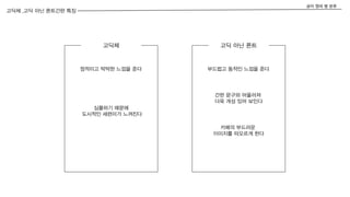 고딕체 고딕 아닌 폰트
고딕체 ,고딕 아닌 폰트간판 특징
글자 형태 별 분류
정적이고 딱딱한 느낌을 준다 부드럽고 동적인 느낌을 준다
간판 문구와 어울러져
더욱 개성 있어 보인다
심플하기 때문에
도시적인 세련미가 느껴진다
카페의 부드러운
이미지를 떠오르게 한다
 