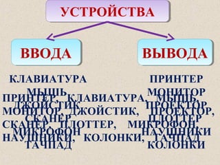 ВВОДАВВОДА ВЫВОДАВЫВОДА
УСТРОЙСТВАУСТРОЙСТВА
ПРИНТЕР, КЛАВИАТУРА, МЫШЬ,
МОНИТОР, ДЖОЙСТИК, ПРОЕКТОР,
СКАНЕР, ПЛОТТЕР, МИКРОФОН,
НАУШНИКИ, КОЛОНКИ, ТАЧПАД
ПРИНТЕР
МОНИТОР
ПРОЕКТОР
ПЛОТТЕР
НАУШНИКИ
КОЛОНКИ
КЛАВИАТУРА
МЫШЬ
ДЖОЙСТИК
СКАНЕР
МИКРОФОН
ТАЧПАД
 