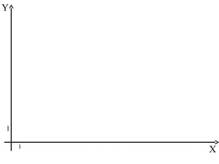 Отметьте точки на координатной
плоскости:
1(1,2), 2 (1,3), 3 (2,4), 4 (5,4), 5 (4,5), 6 (4,7), 7 (5,8),
8 (9,8), 9 (10, 7), 10 (17, 7), 11 (17, 6), 12 (10, 6),
13 (10,5), 14 (9,4), 15 (13,4), 16 (14,3, ) 17 (14,2),
18 (13,1), 19 (2,1)
Соедините точки в заданной
последовательности:
1-2-3-4-5-6-7-8-9-10-11-12-13-14-15-16-17-18-19-1
Y
1
1
Х
 