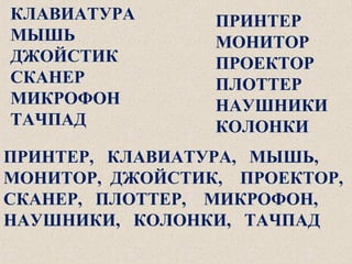 ПРИНТЕР
МОНИТОР
ПРОЕКТОР
ПЛОТТЕР
НАУШНИКИ
КОЛОНКИ
КЛАВИАТУРА
МЫШЬ
ДЖОЙСТИК
СКАНЕР
МИКРОФОН
ТАЧПАД
ПРИНТЕР, КЛАВИАТУРА, МЫШЬ,
МОНИТОР, ДЖОЙСТИК, ПРОЕКТОР,
СКАНЕР, ПЛОТТЕР, МИКРОФОН,
НАУШНИКИ, КОЛОНКИ, ТАЧПАД
 