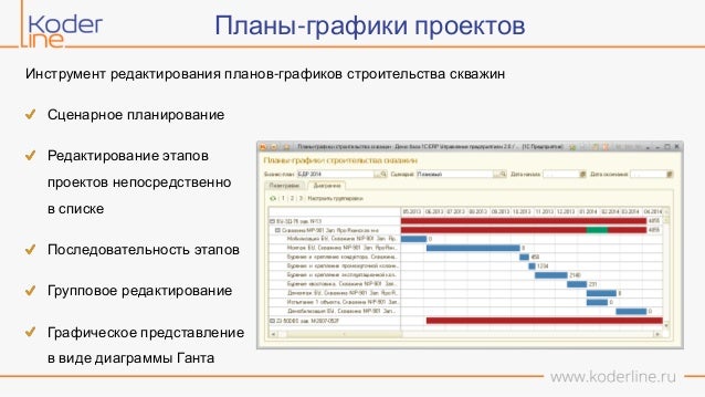 Око управление строительством