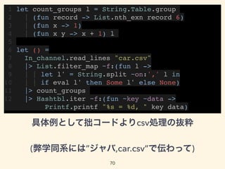 1 let count_groups l = String.Table.group
2 | (fun record -> List.nth_exn record 6)
3 | (fun x -> 1)
4 | (fun x y -> x + 1) l
5
6 let () =
7 In_channel.read_lines "car.csv"
8 |> List.filter_map ~f:(fun l ->
9 | | let l' = String.split ~on:',' l in
10 | | if eval l' then Some l' else None)
11 |> count_groups
12 |> Hashtbl.iter ~f:(fun ~key ~data -> 
Printf.printf "%s = %d, " key data)
具体例として拙コードよりcsv処理の抜粋
(弊学同系には”ジャバ,car.csv”で伝わって)
70
 