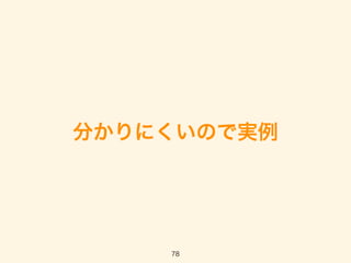 分かりにくいので実例
78
 