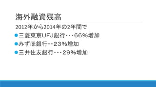 海外融資残高
2012年から2014年の2年間で
三菱東京ＵＦＪ銀行・・・６６％増加
みずほ銀行・・２３％増加
三井住友銀行・・・２９％増加
 