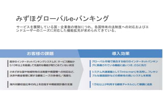 みずほグローバルe-バンキング
サービスを展開している国・企業数の増加につれ、各国特有の法制度への対応およびエ
ンドユーザーのニーズに対応した機能拡充が求められてきている。
 