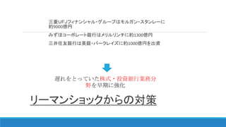 リーマンショックからの対策
三菱ＵＦＪフィナンシャル・グループはモルガン・スタンレーに
約9000億円
みずほコーポレート銀行はメリルリンチに約1300億円
三井住友銀行は英銀・バークレイズに約1000億円を出資
遅れをとっていた株式・投資銀行業務分
野を早期に強化
 