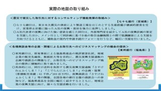 実際の地銀の取り組み
 