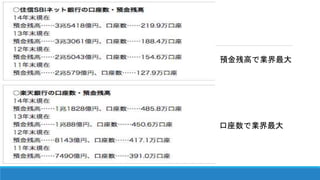 預金残高で業界最大
口座数で業界最大
 