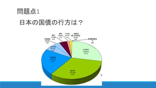 問題点1
日本の国債の行方は？
 
