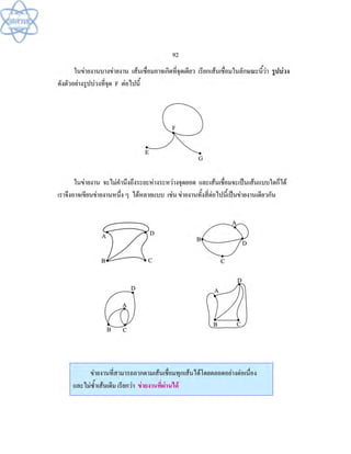 (คู่มือ)หนังสือเรียนสสวท คณิตศาสตร์เพิ่มเติม ม.1 ล.2 
