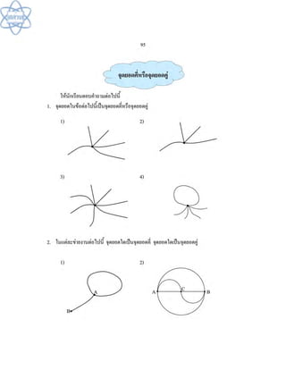 (คู่มือ)หนังสือเรียนสสวท คณิตศาสตร์เพิ่มเติม ม.1 ล.2 