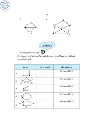 (คู่มือ)หนังสือเรียนสสวท คณิตศาสตร์เพิ่มเติม ม.1 ล.2 