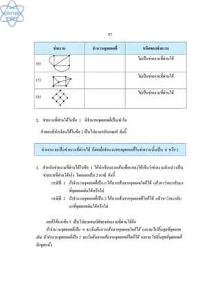 (คู่มือ)หนังสือเรียนสสวท คณิตศาสตร์เพิ่มเติม ม.1 ล.2 
