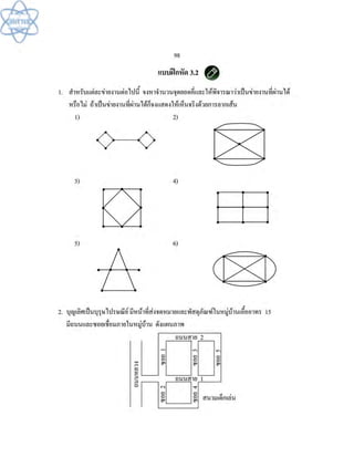 (คู่มือ)หนังสือเรียนสสวท คณิตศาสตร์เพิ่มเติม ม.1 ล.2 