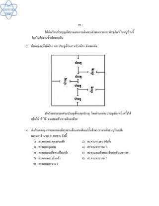 (คู่มือ)หนังสือเรียนสสวท คณิตศาสตร์เพิ่มเติม ม.1 ล.2 