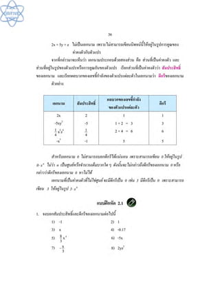 (คู่มือ)หนังสือเรียนสสวท คณิตศาสตร์เพิ่มเติม ม.1 ล.2 