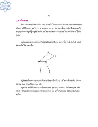 (คู่มือ)หนังสือเรียนสสวท คณิตศาสตร์เพิ่มเติม ม.1 ล.2 