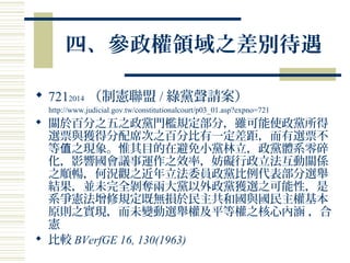 四、參政權領域之差別待遇
 7212014 （制憲聯盟 / 綠黨聲請案）
http://www.judicial.gov.tw/constitutionalcourt/p03_01.asp?expno=721
 關於百分之五之政黨門檻規定部分，雖可能使政黨所得
選票與獲得分配席次之百分比有一定差距，而有選票不
等 之現象。惟其目的在避免小黨林立，政黨體系零碎值
化，影響國會議事運作之效率，妨礙行政立法互動關係
之順暢，何況觀之近年立法委員政黨比例代表部分選舉
結果，並未完全剝奪兩大黨以外政黨獲選之可能性，是
系爭憲法增修規定既無損於民主共和國與國民主權基本
原則之實現，而未變動選舉權及平等權之核心內涵 ，合
憲
 比較 BVerfGE 16, 130(1963)
 