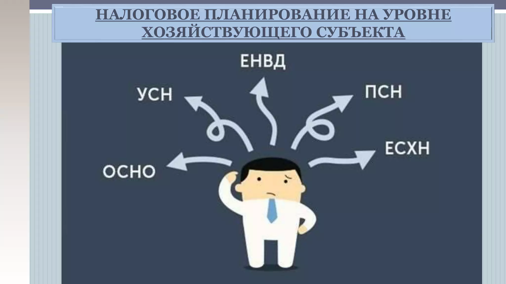 НАЛОГОВОЕ ПЛАНИРОВАНИЕ НА УРОВНЕ
ХОЗЯЙСТВУЮЩЕГО СУБЪЕКТА
 