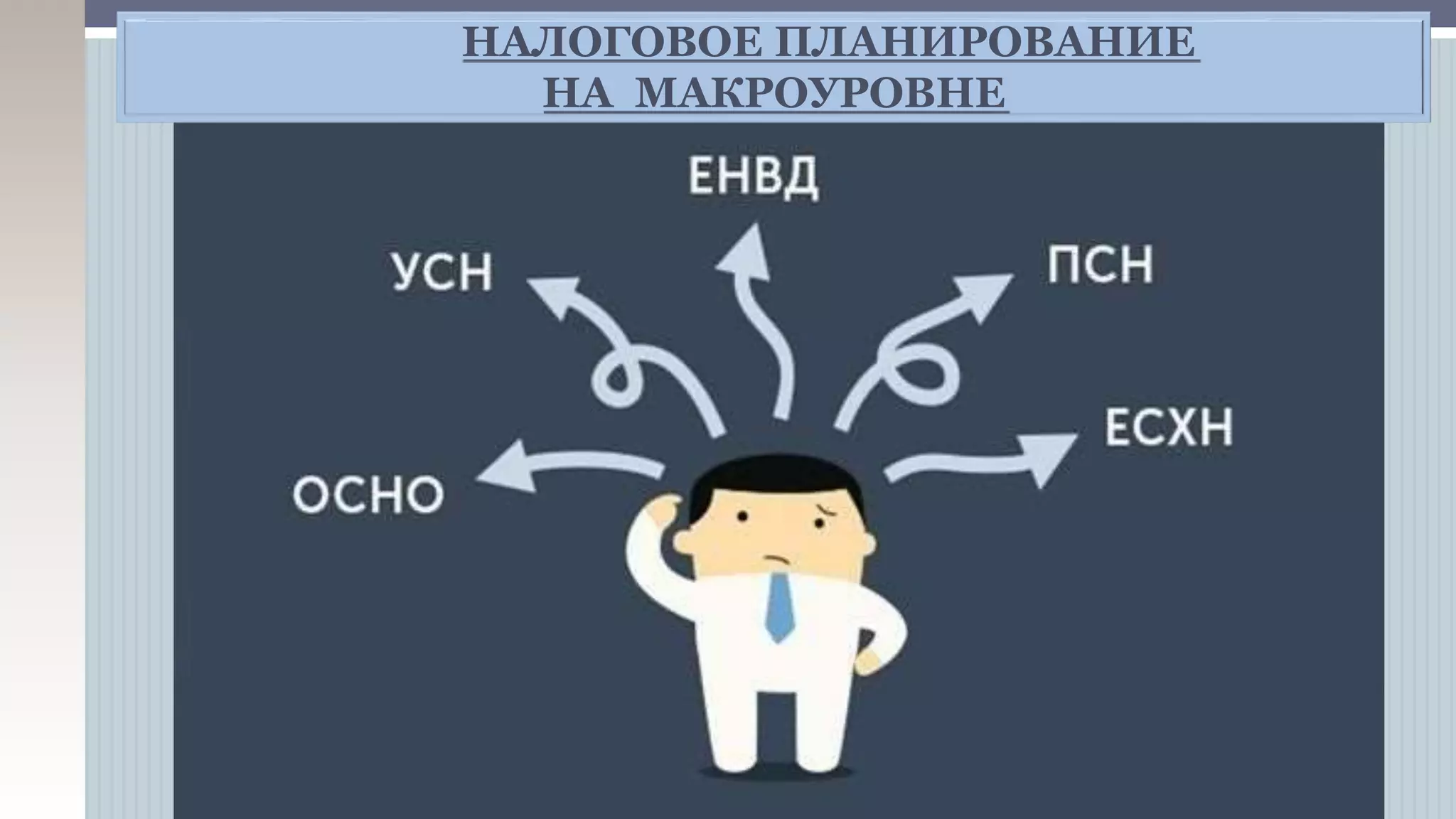 НАЛОГОВОЕ ПЛАНИРОВАНИЕ
НА МАКРОУРОВНЕ
 