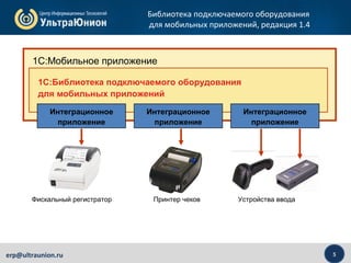 5erp@ultraunion.ru
Библиотека подключаемого оборудования
для мобильных приложений, редакция 1.4
1С:Мобильное приложение
Интеграционное
приложение
Интеграционное
приложение
Интеграционное
приложение
1С:Библиотека подключаемого оборудования
для мобильных приложений
Фискальный регистратор Принтер чеков Устройства ввода
 