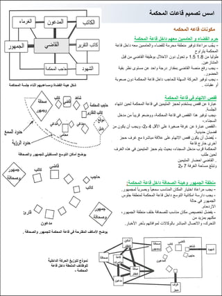 ‫قاعة‬ ‫داخل‬ ‫معهم‬ ‫العاممٌن‬ ‫و‬ ‫القضاء‬ ‫حرم‬‫المحكمة‬
-‫ٌب‬‫ج‬ٌ‫محرمة‬ ‫منطقة‬ ‫توفٌر‬ ‫مراعاة‬‫داخل‬ ‫معه‬ ‫والعاممٌن‬ ‫للقضاء‬‫قاعة‬
‫المحكمة‬‫ٌتراوح‬
‫طولٌا‬‫من‬1.81.5‫االخالل‬ ‫دون‬ ‫تحول‬ ‫م‬ً‫القاض‬ ‫بوظٌفة‬‫ِبل‬‫ق‬ ‫من‬
‫المتنازعٌن‬.
-‫واحد‬ ‫درجة‬ ‫بمقدار‬ ً‫القاض‬ ‫منصة‬ ‫رفع‬ ‫ٌجب‬‫عن‬‫بقٌة‬ ‫نظر‬ ‫مستوى‬
‫الحضور‬.
-‫الحركة‬ ‫توفٌر‬ ‫ٌجب‬‫داخل‬ ‫للحاجب‬ ‫السهلة‬‫المحكمة‬ ‫قاعة‬‫دون‬‫صعوبة‬
‫عقبات‬ ‫أو‬.
‫المحكمة‬ ‫قاعة‬ ً‫ف‬ ‫االتهام‬ ‫قفص‬
‫انتهاء‬ ‫لحٌن‬ ‫المحكمة‬ ‫قاعة‬ ً‫ف‬ ‫المتٌمٌن‬ ‫لحجز‬ ‫ٌستخدم‬ ‫قفص‬ ‫عن‬ ‫عبارة‬
‫الجلسة‬.
-‫مدخل‬ ‫من‬ ً‫ا‬‫قرٌب‬ ‫ووضعو‬ ,‫المحكمة‬ ‫قاعة‬ ً‫ف‬ ‫القفص‬ ‫هذا‬ ‫توفٌر‬ ‫ٌجب‬
‫السجناء‬.-
-‫األقل‬ ‫على‬ ‫صغٌرة‬ ‫غرفة‬ ‫عن‬ ‫عبارة‬ ‫القفص‬4‫م‬2‫من‬ ‫ٌكون‬ ‫أن‬ ‫وٌجب‬ ,
‫حدٌدٌة‬ ‫قضبان‬.
-‫حجز‬ ‫غرف‬ ‫مع‬ ‫مباشرة‬ ‫عالقة‬ ‫على‬ ‫االتهام‬ ‫قفص‬ ‫ٌكون‬ ‫أن‬ ‫ُفضل‬ٌ
‫قاعة‬ ‫خارج‬ ‫أخرى‬
‫الغرف‬ ‫هذه‬ ً‫ف‬ ‫المتٌمٌن‬ ‫حجز‬ ‫ٌتم‬ ‫بحٌث‬ ,‫السجناء‬ ‫مدخل‬ ‫قرب‬ ‫المحكمة‬
‫طلب‬ ‫لحٌن‬
.‫المتٌمٌن‬ ‫احضار‬ ً‫القاض‬
‫الغرفة‬ ‫مساحة‬ ‫وتبلغ‬7‫م‬2
‫المحكمه‬ ‫قاعه‬ ‫مكونات‬
‫المحاكمة‬ ‫جلسة‬ ‫أثناء‬ ‫ومساعدٌهم‬ ‫القضاة‬ ‫هٌئة‬ ‫شكل‬
‫المحكمة‬ ‫قاعة‬ ‫داخل‬ ‫الصحافة‬ ‫وهٌئة‬ ‫الجمهور‬ ‫منطقة‬:
-‫ٌجب‬‫مراعاة‬‫اختٌار‬‫المكان‬ً‫ا‬ٌ‫وبصر‬ ً‫ا‬ٌ‫سمع‬ ‫المناسب‬‫لمجمهور‬.
-‫ٌجب‬‫دارسة‬‫التوسع‬ ‫امكانٌة‬‫داخل‬‫لمنطقة‬ ‫المحكمة‬ ‫قاعة‬‫جلوس‬
‫الجمهور‬‫حالة‬ ً‫ف‬
‫االزدحام‬.
-‫ٌفضل‬‫تخصٌص‬‫مكان‬‫مناسب‬‫خلف‬ ‫للصحافة‬‫منطقة‬‫الجمهور‬,
‫مكنهم‬‫بمزٌد‬‫من‬
‫واالتصال‬ ,‫التحرك‬‫بالوكاالت‬ ‫المباشر‬‫لموافاتهم‬‫األخبار‬ ‫بآخر‬.
‫والصحافة‬ ‫للجمهور‬ ً‫المستقبل‬ ‫التوسع‬ ‫أماكن‬ ‫ٌوضح‬
‫والصحافة‬ ‫للجمهور‬ ‫المحكمة‬ ‫قاعة‬ ً‫ف‬ ‫المقترحة‬ ‫األماكؾ‬ ‫ٌوضح‬.
‫المحكمة‬ ‫قاعات‬ ‫تصمٌم‬ ‫اسس‬
ٌ‫الداخلٌة‬ ‫الحركة‬ ٌ‫ع‬ٌ‫لتوز‬ ‫نموذج‬
‫قاعة‬ ‫داخل‬ ‫الملحقة‬ ‫للوظائؾ‬
‫المحكمة‬-
 